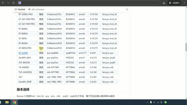 路由器型号与架构对应表
