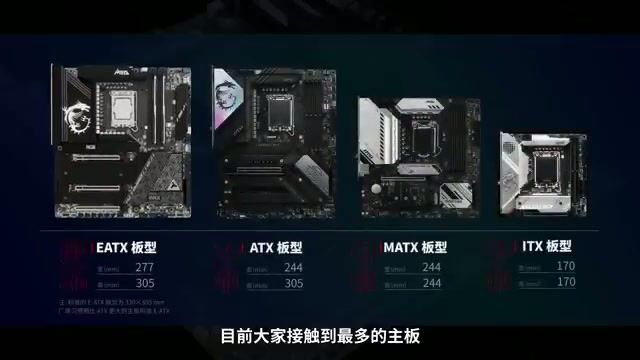 ATX、MATX、ITX 等不同版型尺寸对比